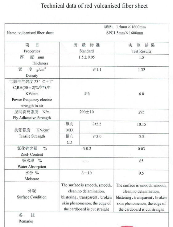 Phenollic cotton C Phenollic cotton C