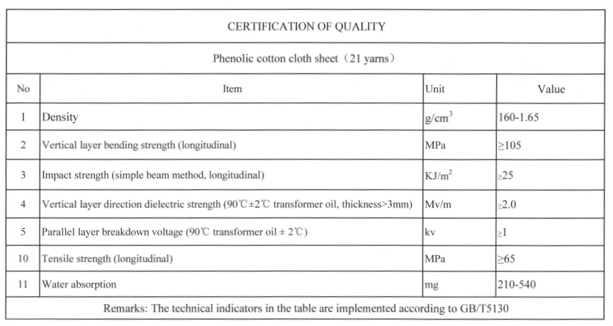 Phenollic cotton C Phenollic cotton C