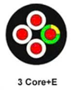 Moving cable class 5 SiF cable Moving cable class 5 SiF cable